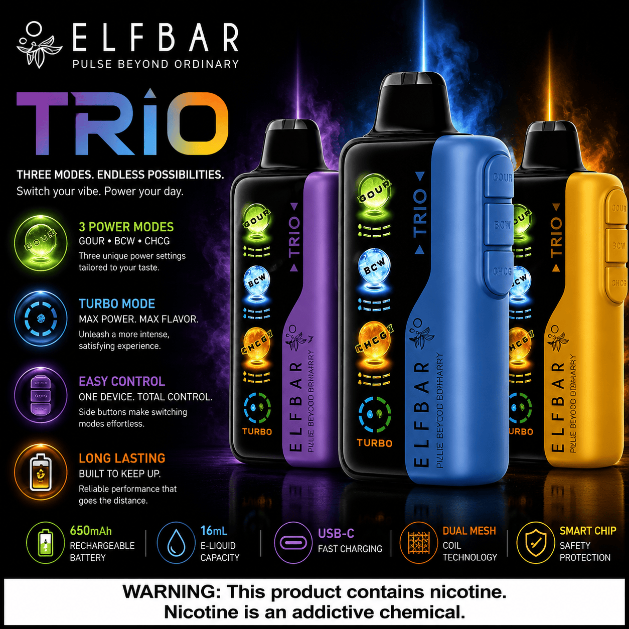 Elfbar Trio Disposable Vape - 40000 Puffs | Vape Mash India