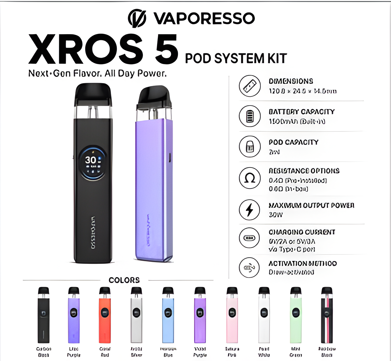 Vaporesso XROS 5 Pod System Kit | 30W | 1500mAh Battery | Vape Mash India