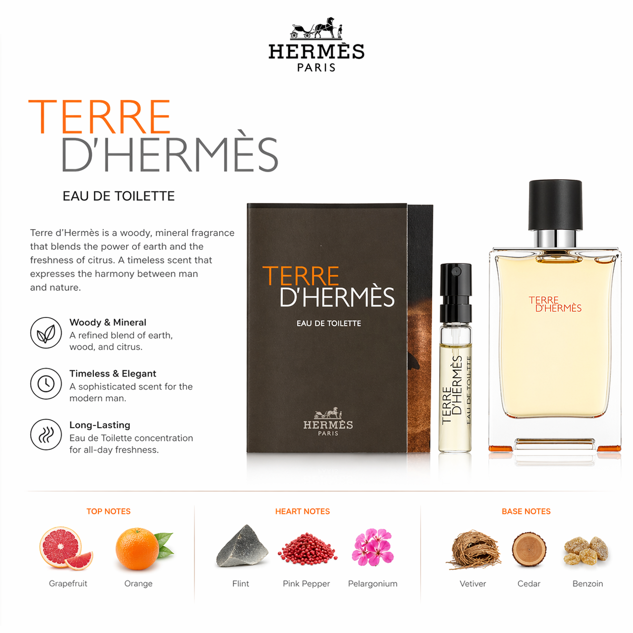Luxury Designer Perfume Tester Collection (Imported • Limited Edition)