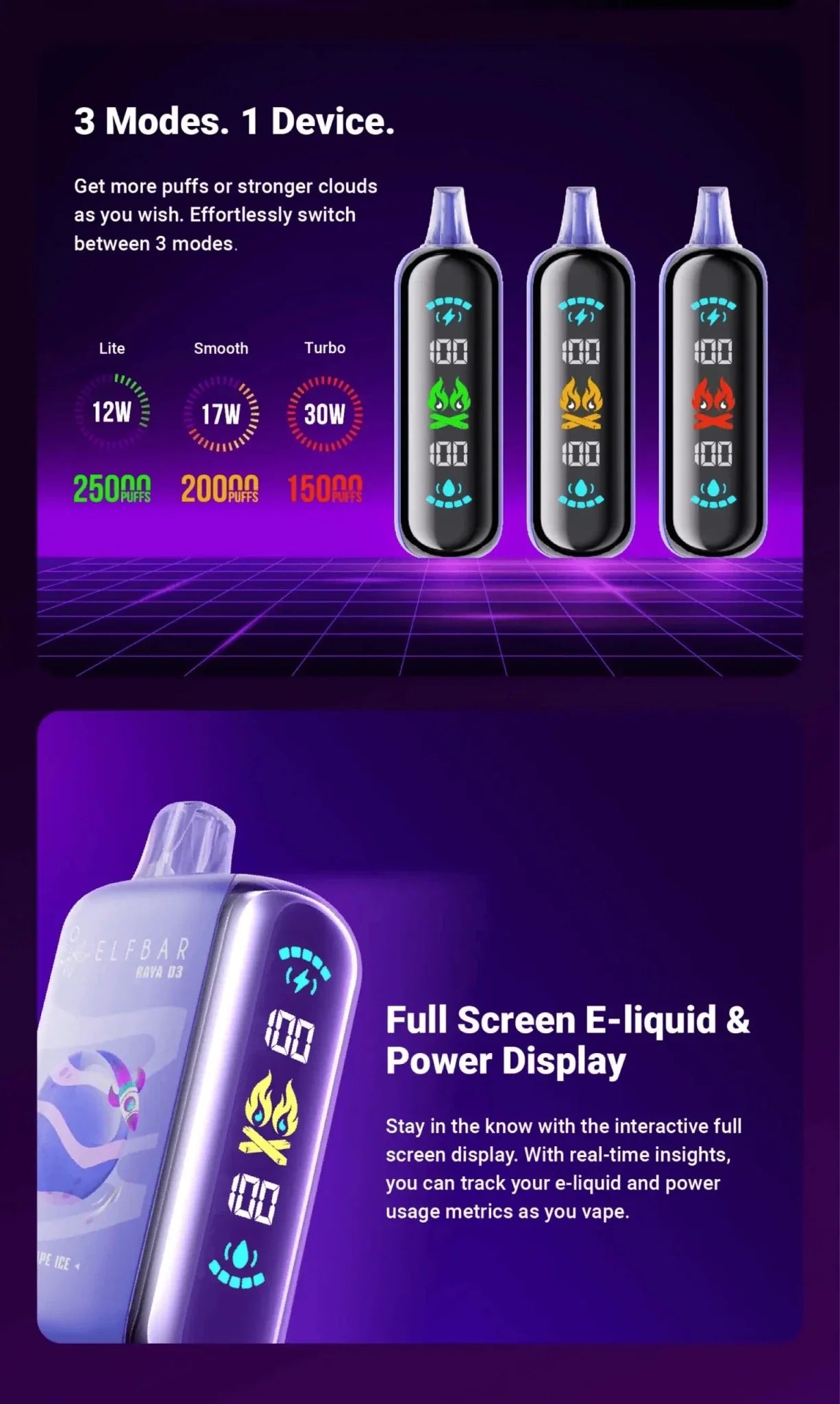 Elfbar Raya D3 Disposable Vape - 25000 Puffs | Vape Mash India