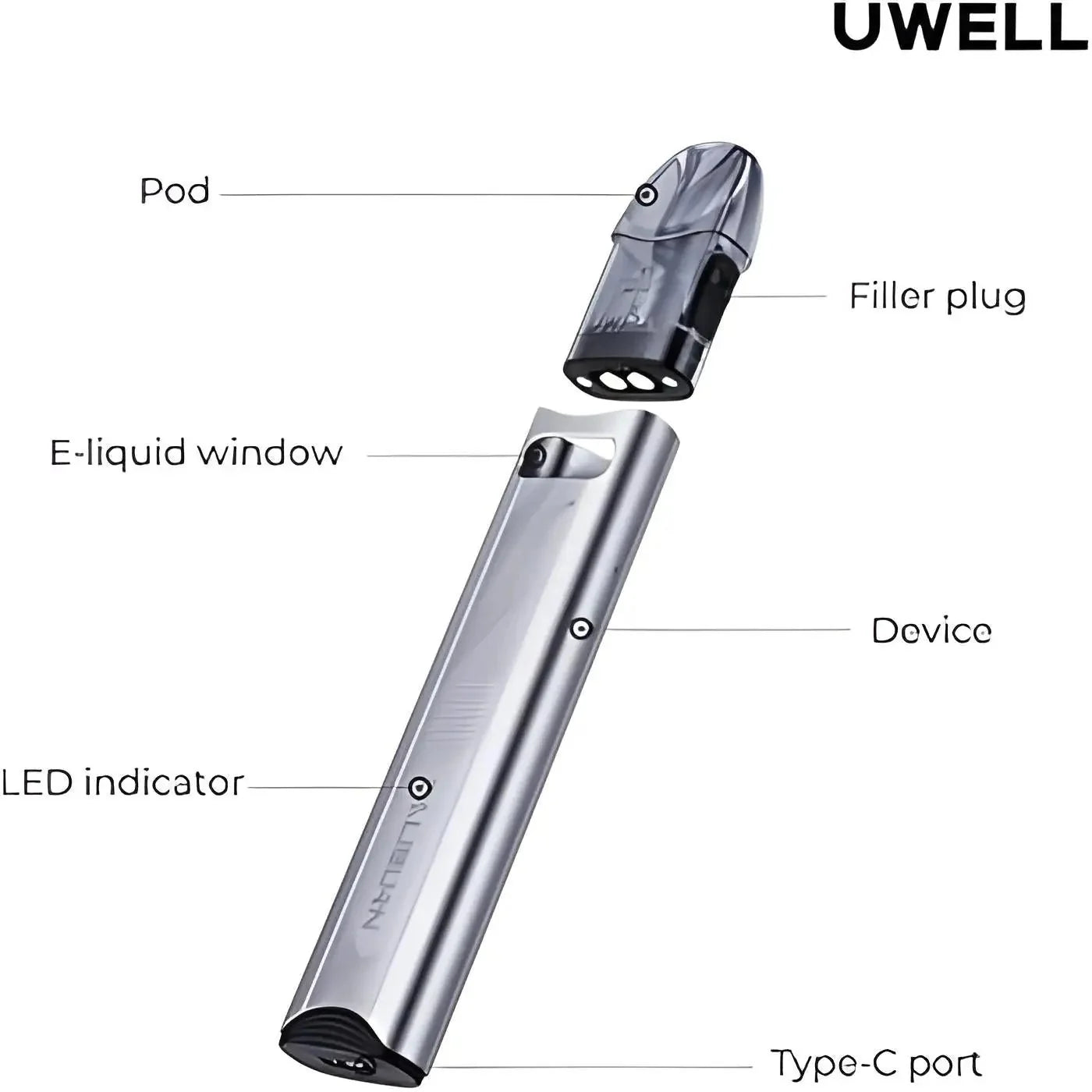 Uwell Caliburn A3S 16W Pod System Kit India | Vape Mash India